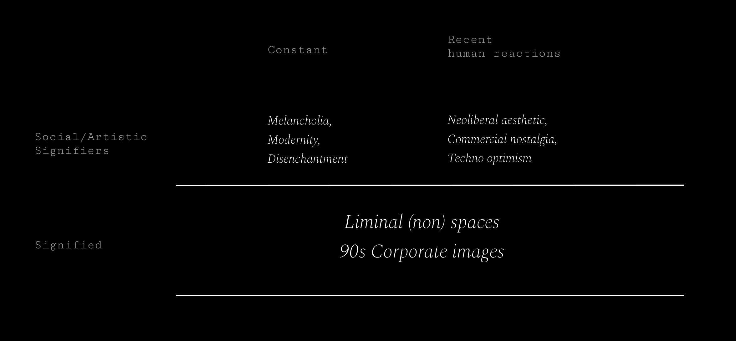 Are you there computer?<br>It's us, humans Diagram 1