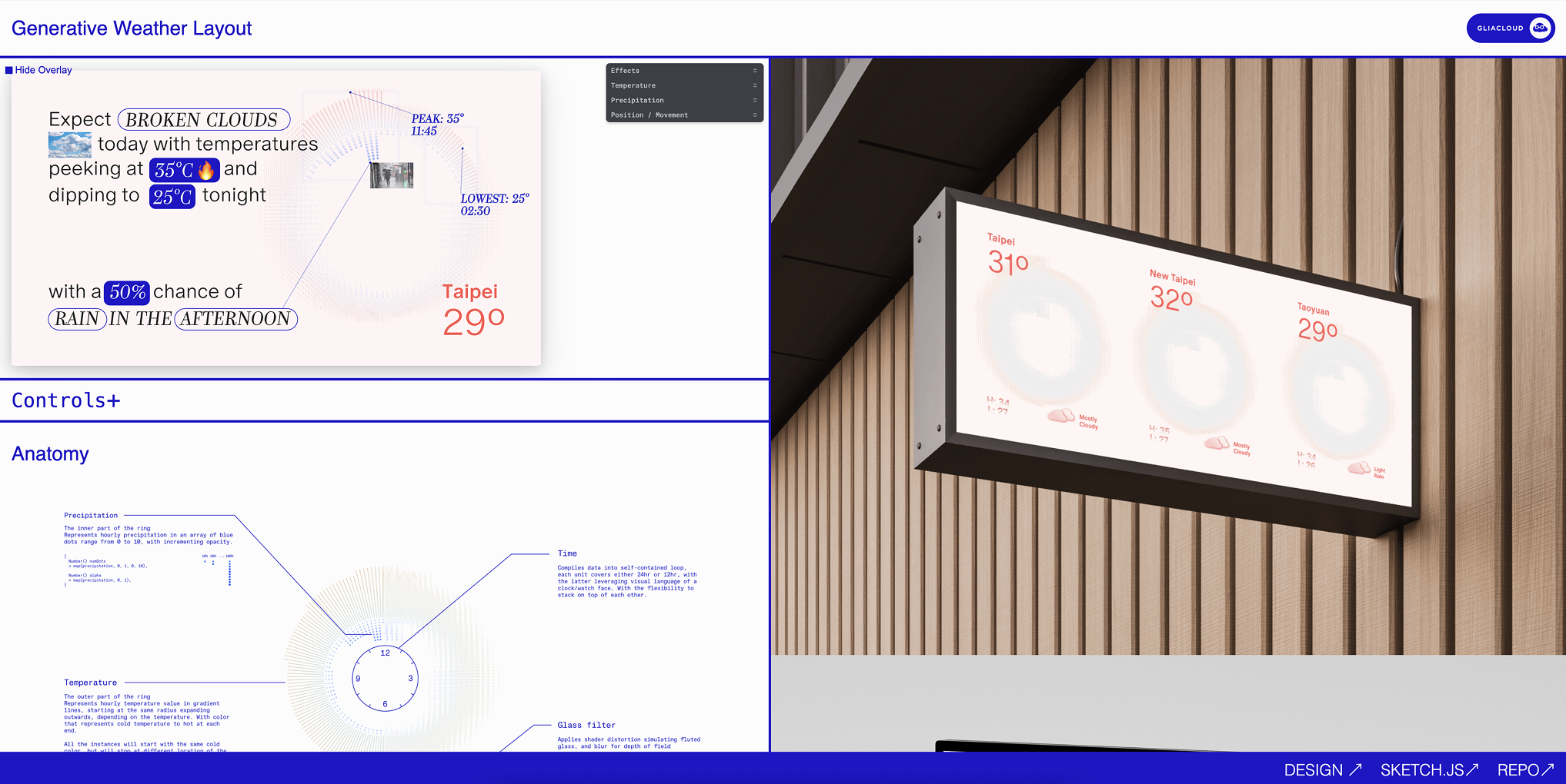 Weather Ring Image 1